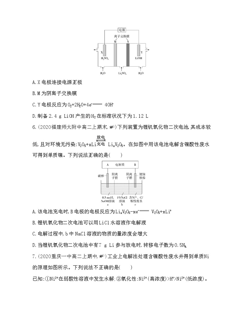 专题强化练4　原电池、电解池中各种隔膜的作用03