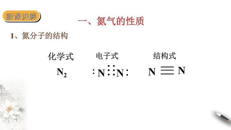 5.2氮及其化合物课件 第一课时05