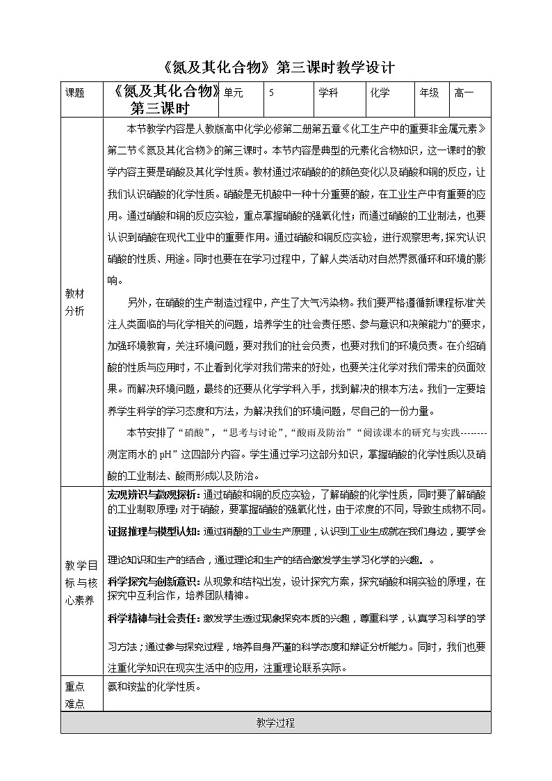 5.2氮及其化合物课件 第三课时01