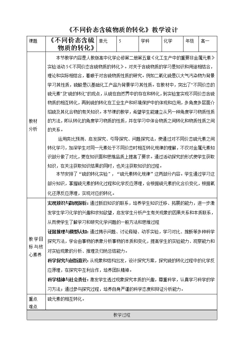 5.5实验活动5不同价态含硫物质的转化课件PPT01