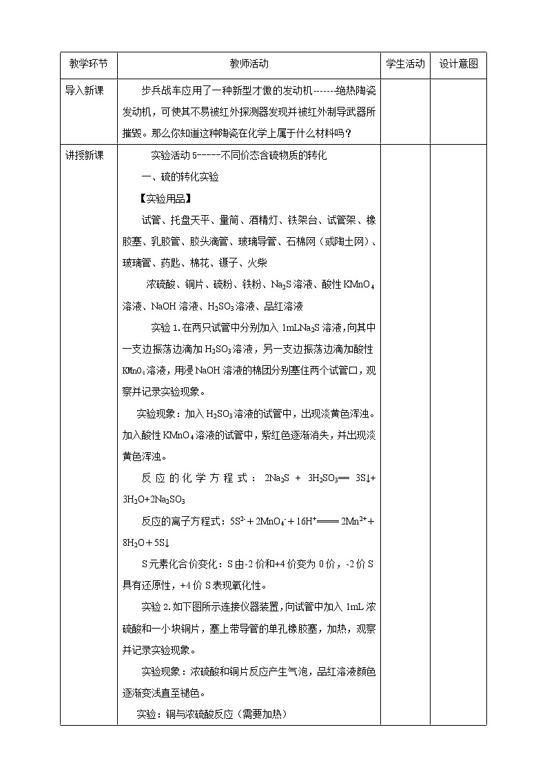 5.5实验活动5不同价态含硫物质的转化课件PPT02