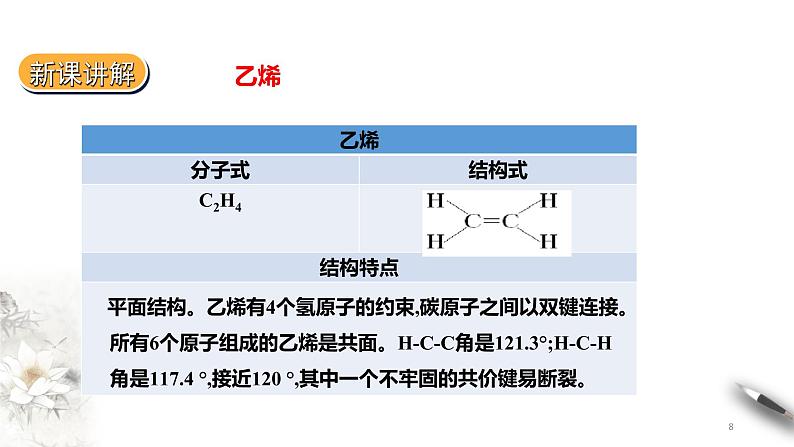 7.5实验活动8搭建球棍模型认识有机化合物分子结构的特点课件PPT08