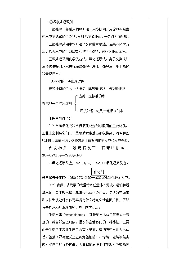 8.3环境保护与绿色化学课件PPT03