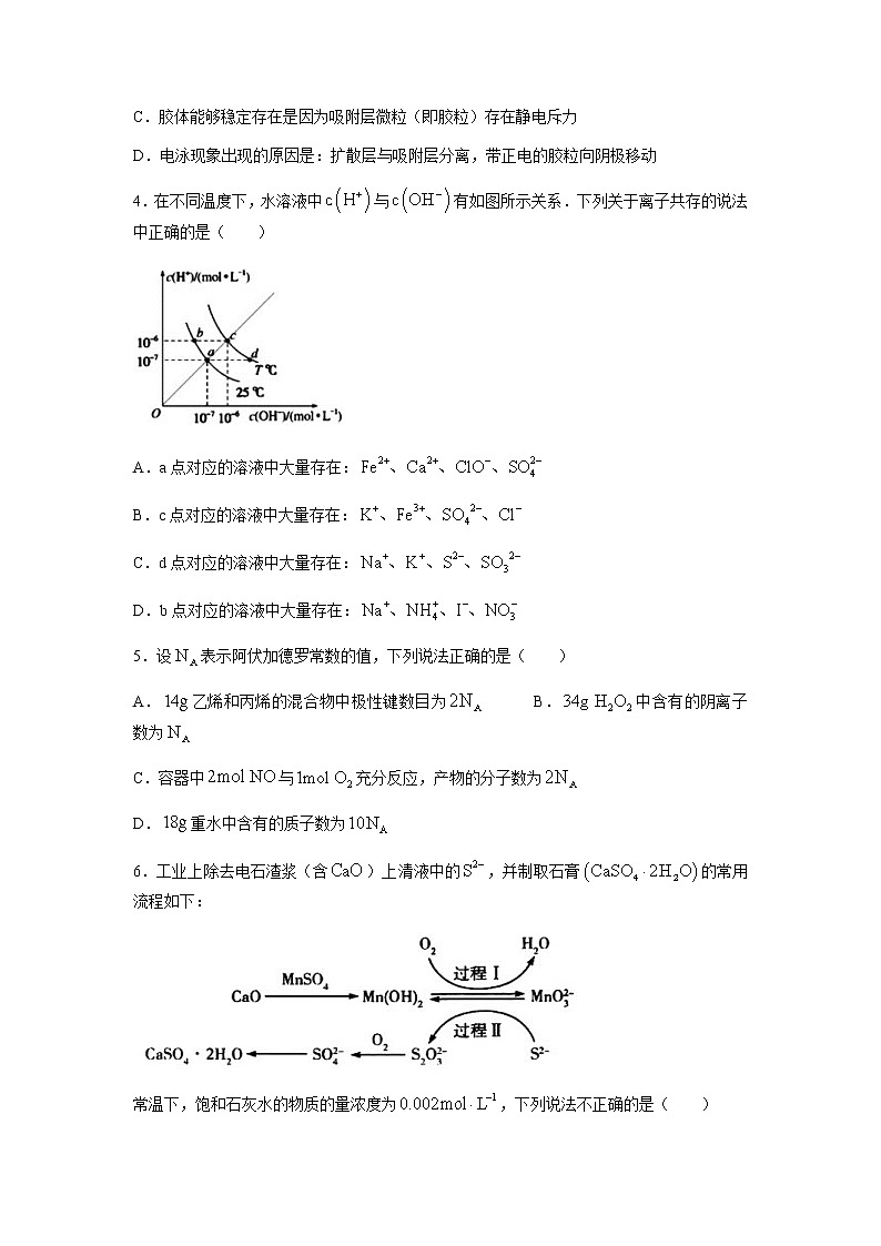 江西省赣州市十六县（市）十七校2022届高三上学期期中联考化学试题含答案02