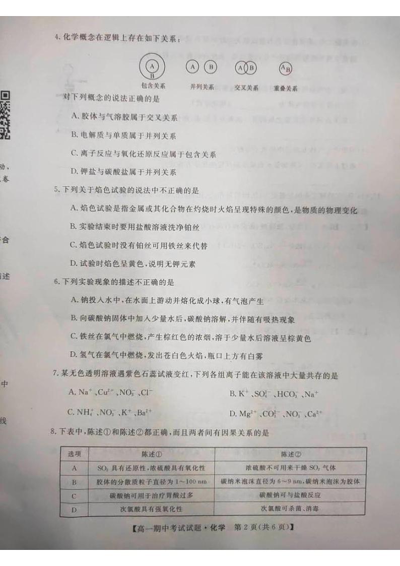 楂樹竴鍖栧璇曢第2页