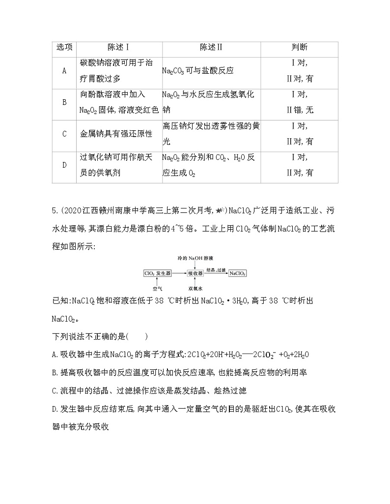 5-专题强化练3　钠、氯及其化合物的应用02