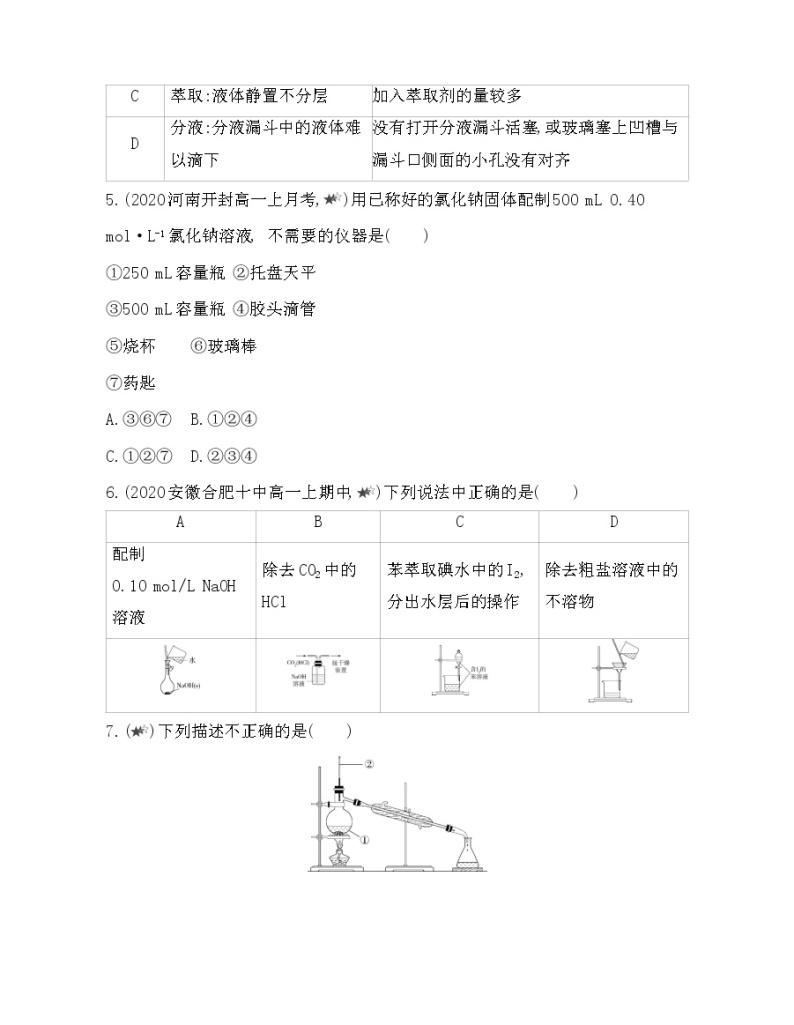 3-专题强化练2　化学实验基础02