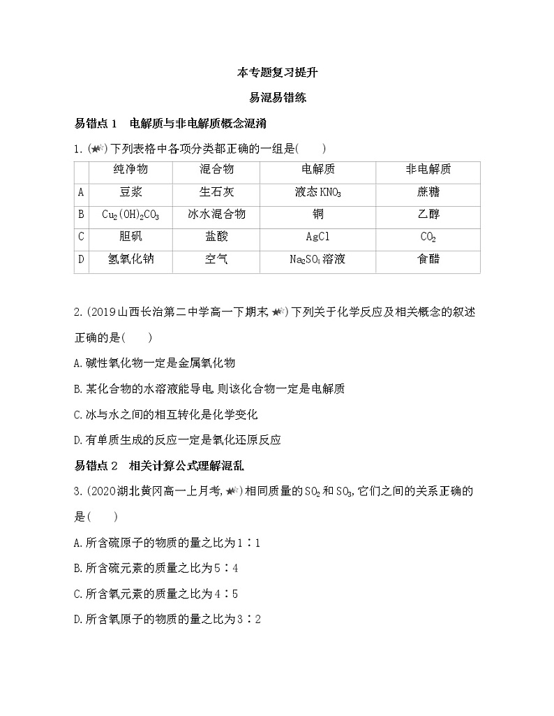 专题1  物质的分类及计量复习提升01