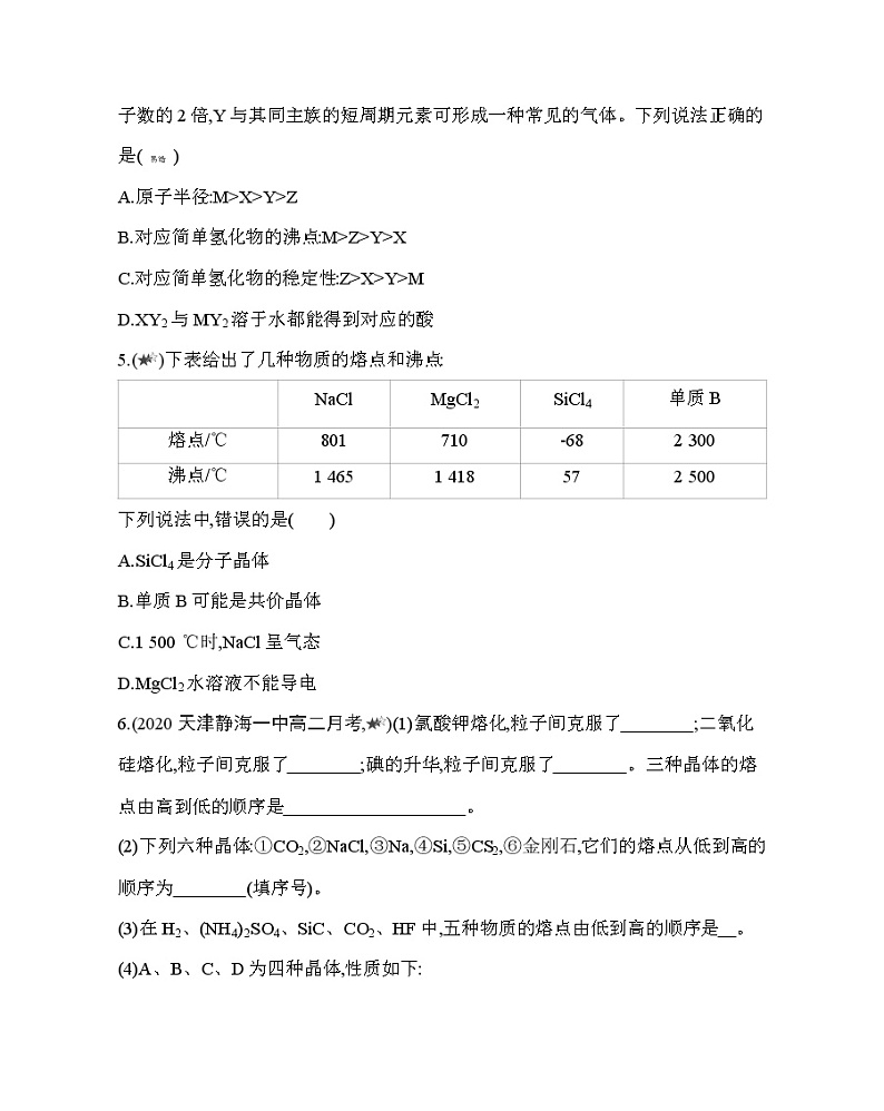专题强化练8　晶体熔、沸点高低的比较（可编辑Word）02