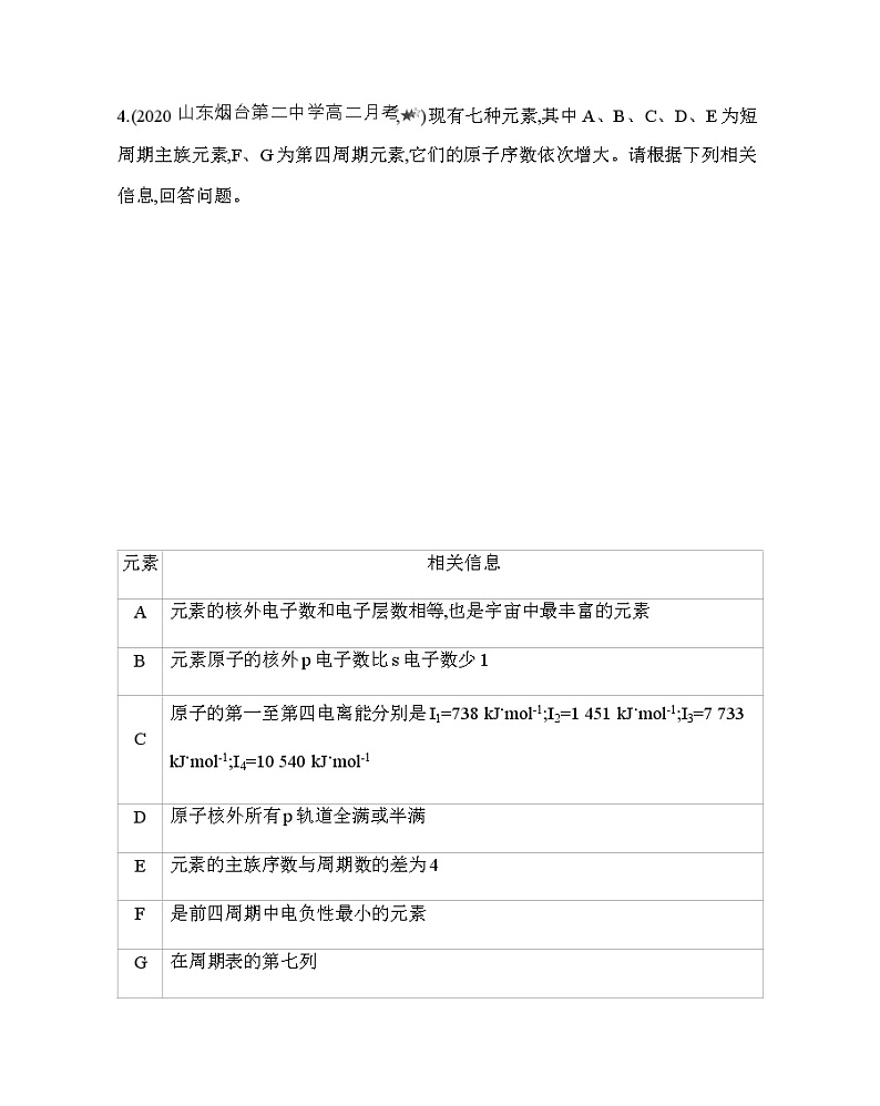 专题强化练2　电离能和电负性的综合应用（可编辑Word）03