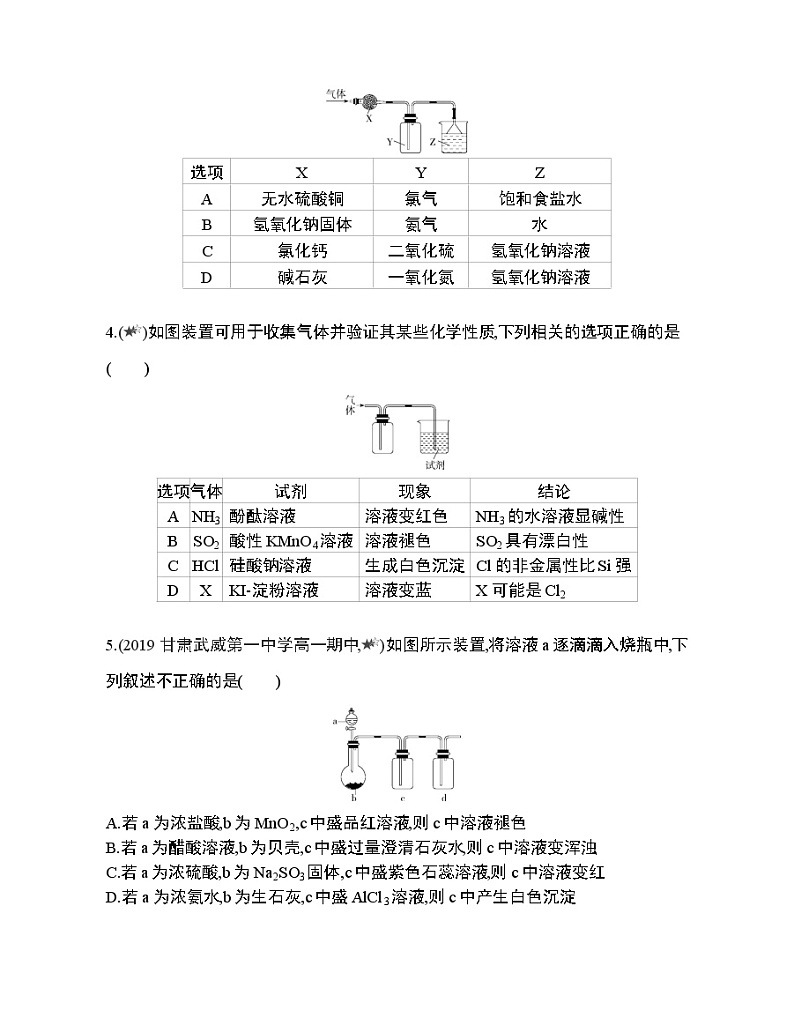 专题强化练1　有关气体制备及性质探究实验综合02
