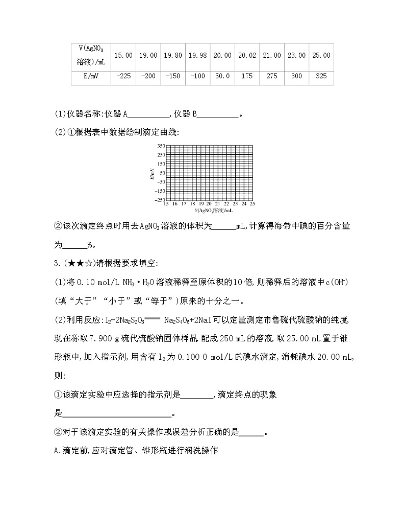 专题强化练3 酸碱中和滴定的拓展应用02