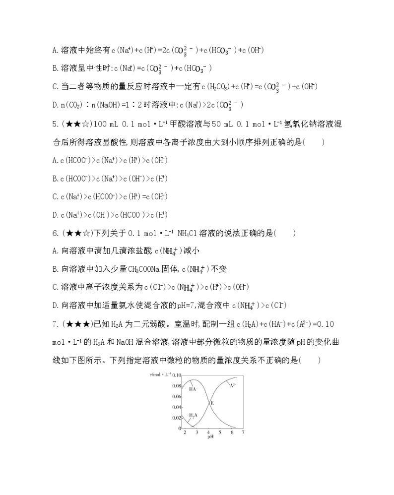 专题强化练4　溶液中粒子浓度大小的比较02