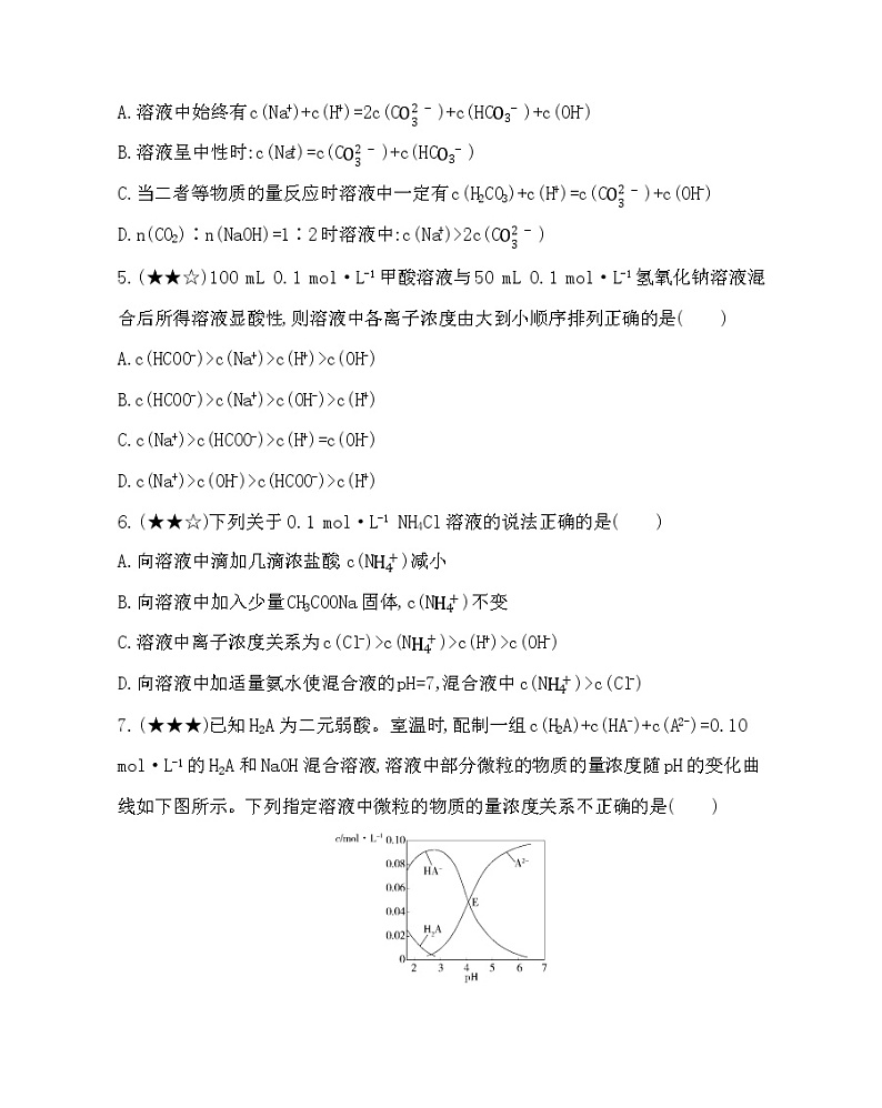 专题强化练4　溶液中粒子浓度大小的比较02