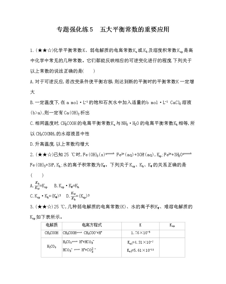 专题强化练5　五大平衡常数的重要应用01