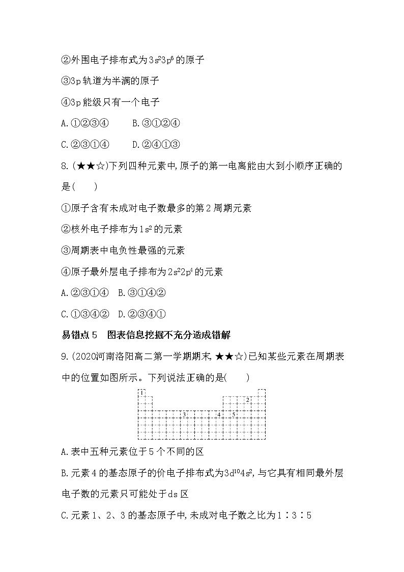 第一章　原子结构与性质复习提升 试卷03