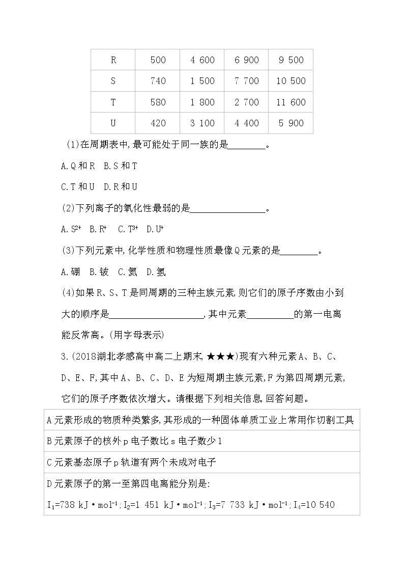 专题强化练2  电离能和电负性的综合应用02