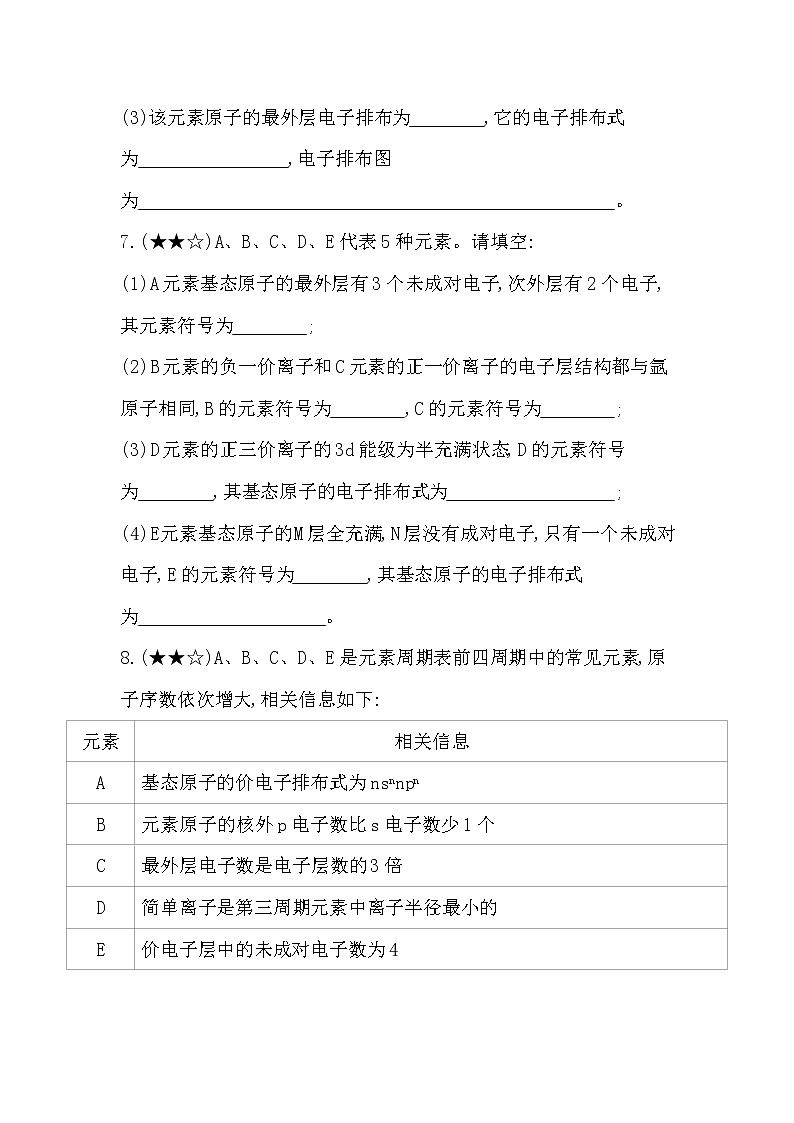 专题强化练1  基态原子核外电子排布03