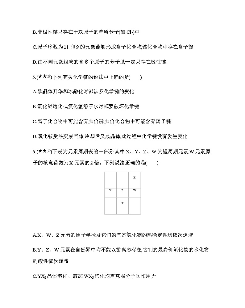 专题强化练2 从化学键角度认识物质类别与物质变化02