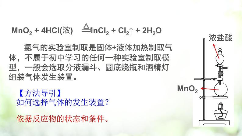 专题2.2.3 氯气的制备课件PPT第7页