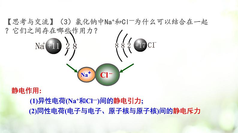 专题4.3.1 离子键课件PPT05