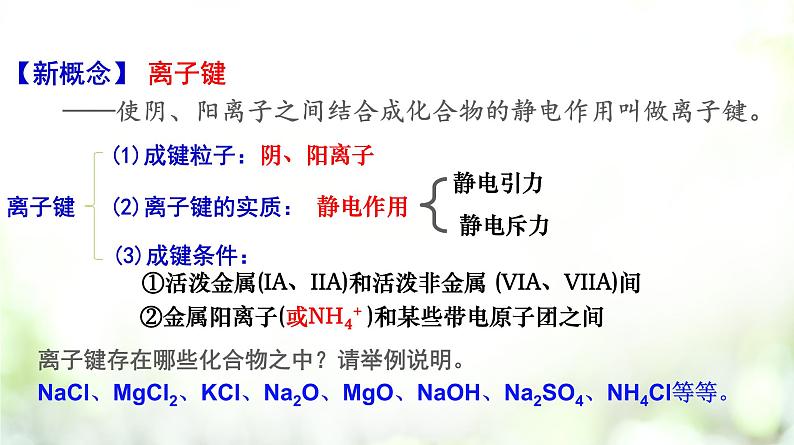 专题4.3.1 离子键课件PPT06