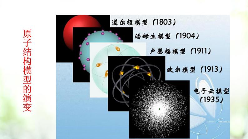 专题4.1.1 原子结构课件PPT第4页