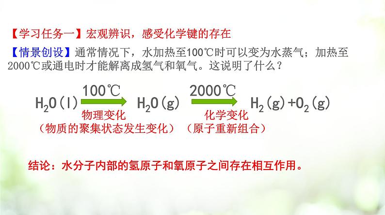 专题4.3.2 共价键课件PPT第2页