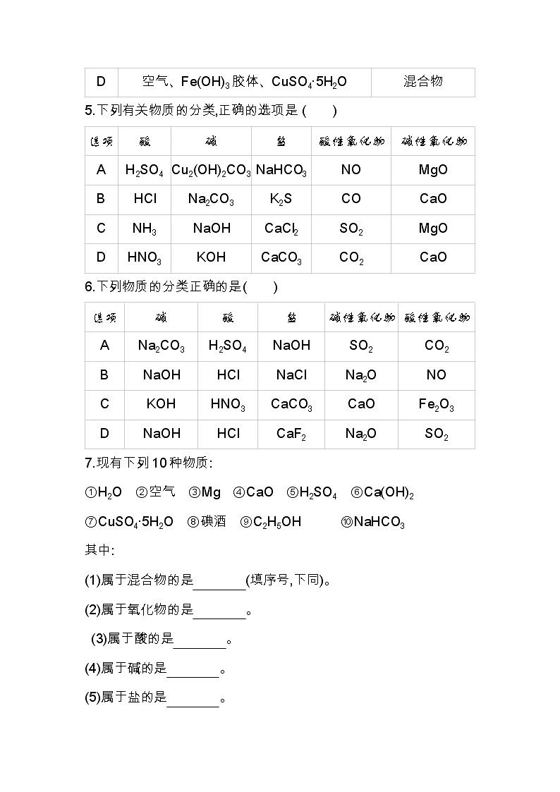 2020-2021学年高中化学人教版（2019）必修第一册 第1章第1节第1课时物质的分类作业 练习02