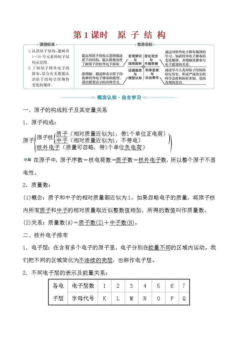 2021-2022学年高中化学人教版（2019）必修第一册 第4章第1节原子结构与元素周期表第1课时学案第1页