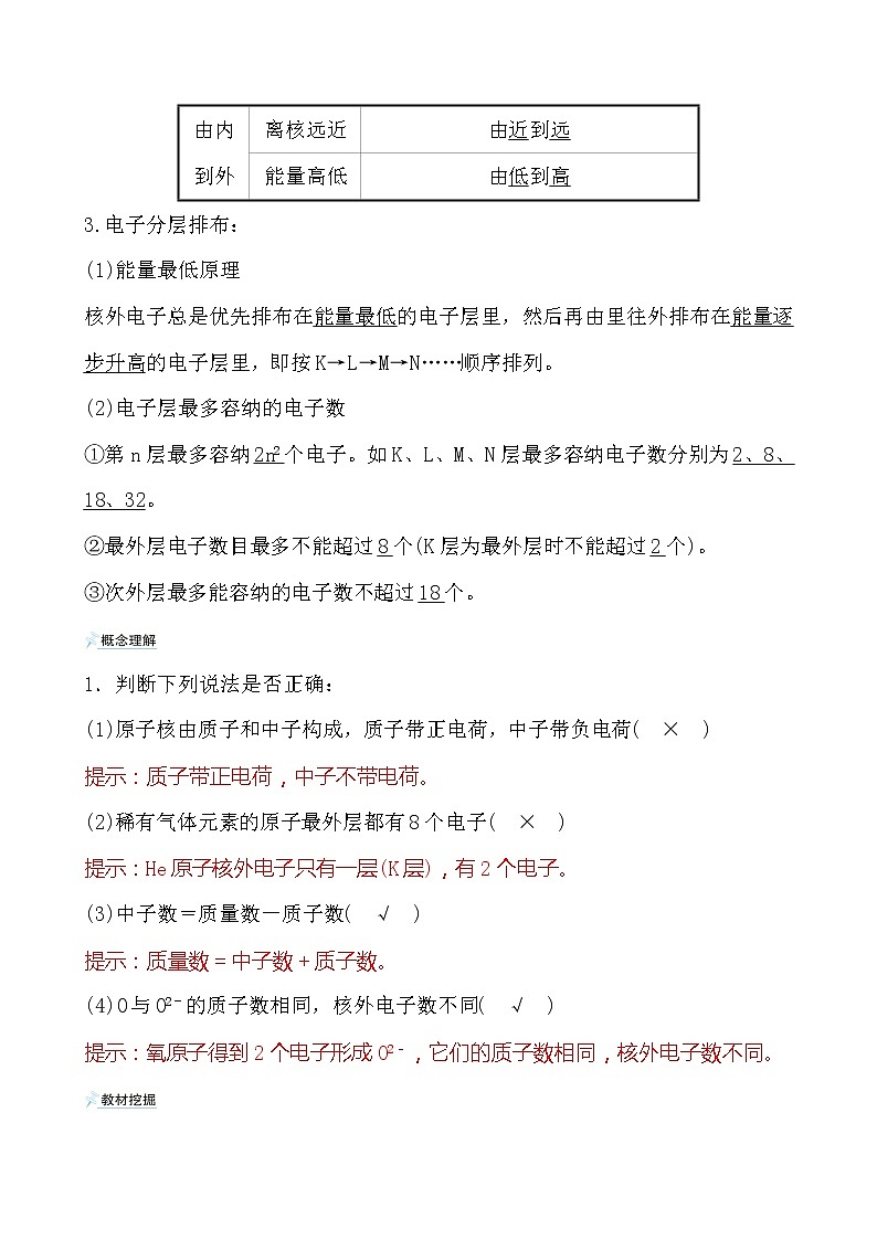 2021-2022学年高中化学人教版（2019）必修第一册 第4章第1节原子结构与元素周期表第1课时学案第2页