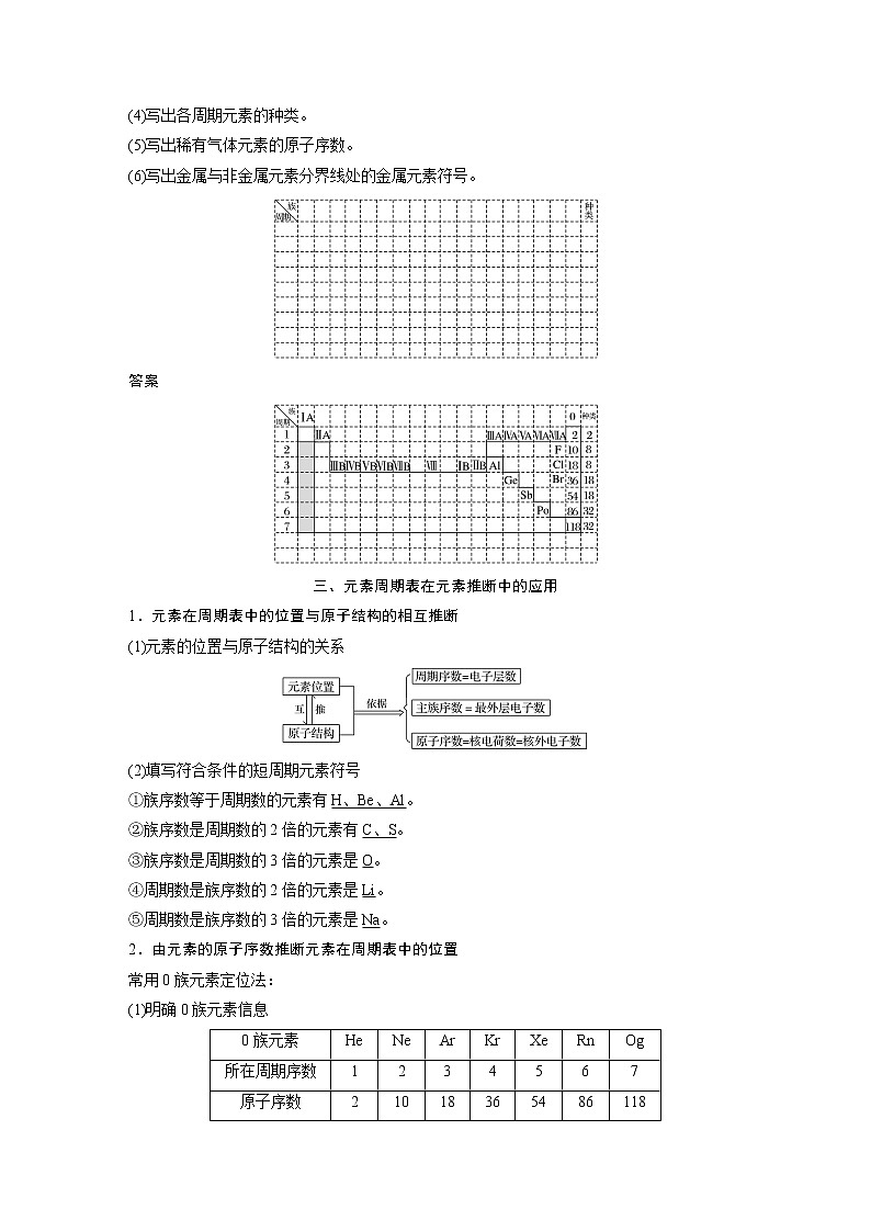 2021-2022学年高中化学人教版（2019）必修第一册 第4章第1节第4课时原子结构与元素周期表复习课学案第3页