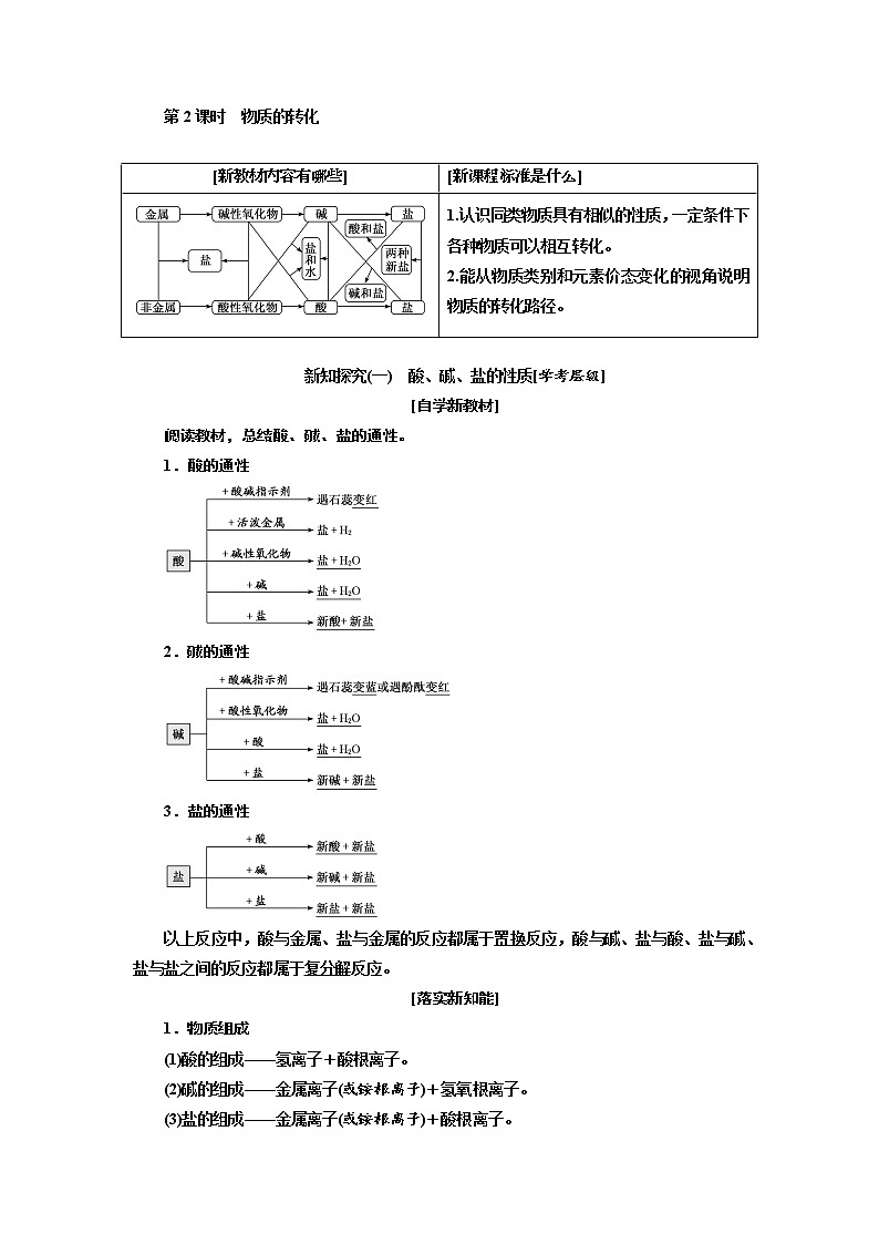 2021-2022学年高中化学人教版（2019）必修第一册 第一章 第1节物质的分类及转化第2课时学案（2）第1页