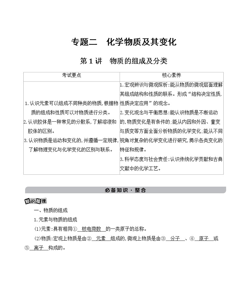 第1讲　物质的组成及分类学案01