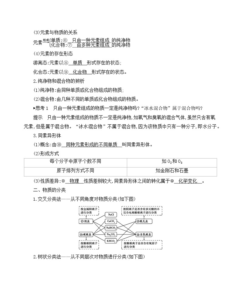 第1讲　物质的组成及分类学案02