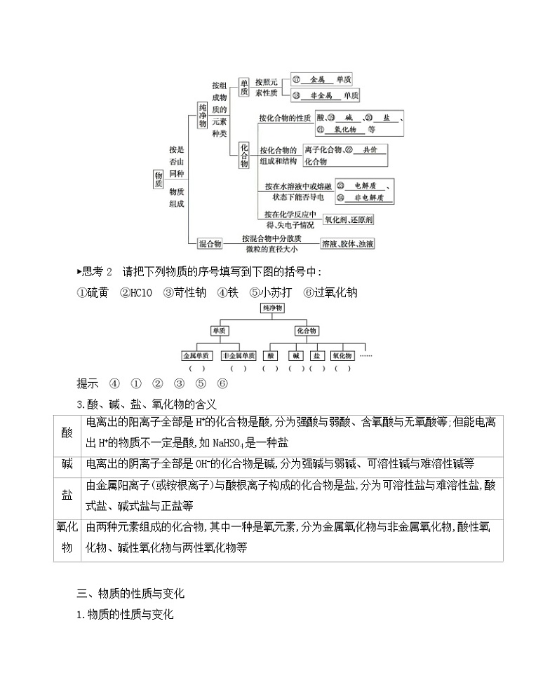 第1讲　物质的组成及分类学案03