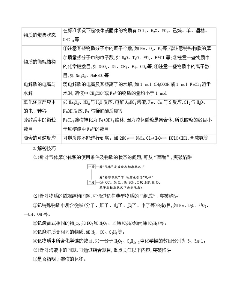 微专题1　阿伏加德罗常数的判断学案02