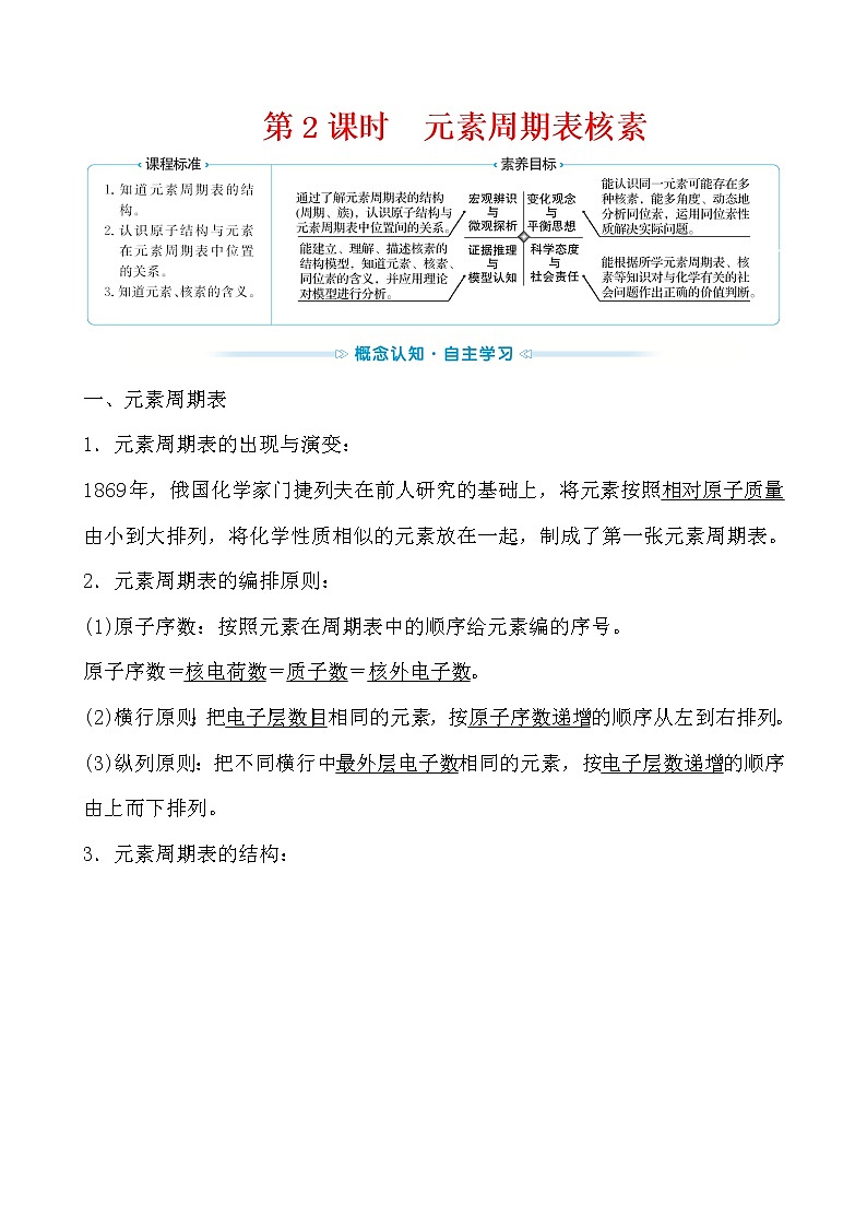2021-2022学年高中化学人教版（2019）必修第一册 第4章第1节原子结构与元素周期表第2课时学案第1页