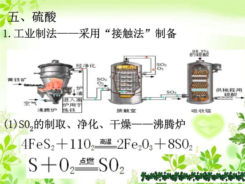 《第一节 硫及其化合物》精品说课课件ppt第2页