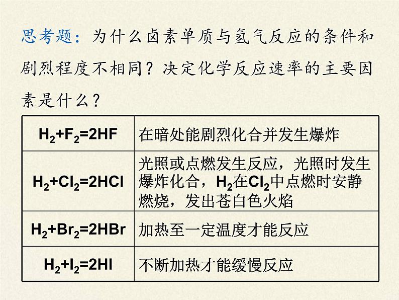 《第二节 化学反应的速率与限度》名师优质课ppt课件第6页