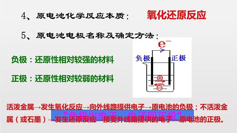 《第一节 化学反应与能量变化》获奖说课课件ppt第2页