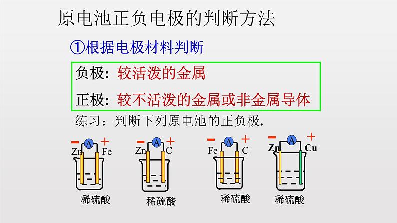 《第一节 化学反应与能量变化》获奖说课课件ppt第4页