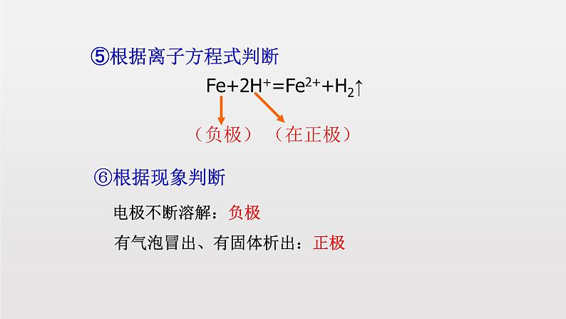 《第一节 化学反应与能量变化》获奖说课课件ppt第6页