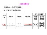 《第二节 乙烯与有机高分子材料》多媒体精品ppt课件