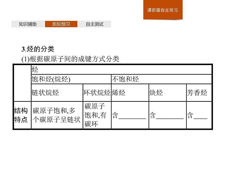 《第二节 乙烯与有机高分子材料》名校名师PPT课件第5页