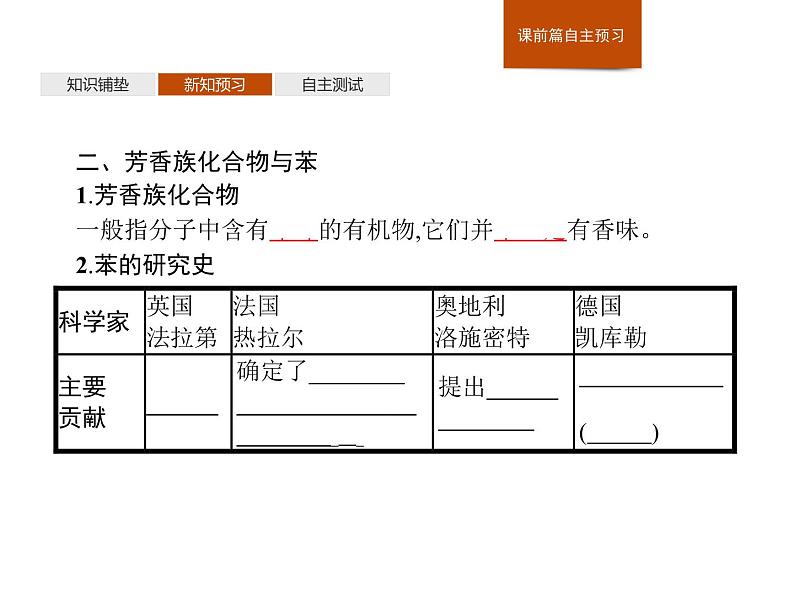 《第二节 乙烯与有机高分子材料》名校名师PPT课件第8页