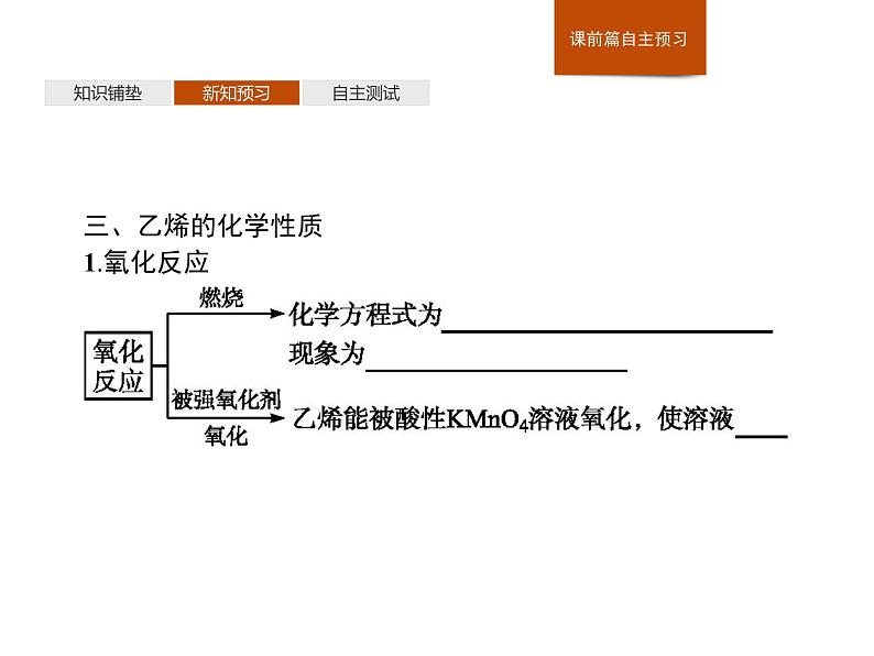 《第二节 乙烯与有机高分子材料》名师优质课ppt课件第5页