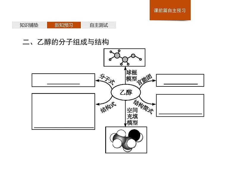 《第三节 乙醇与乙酸》精品说课课件ppt第5页