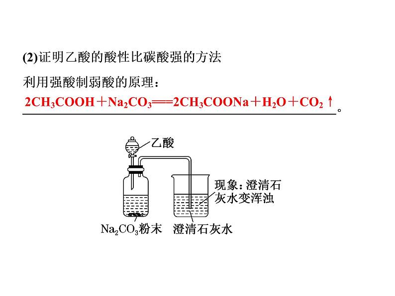 《第三节 乙醇与乙酸》名校名师PPT课件08