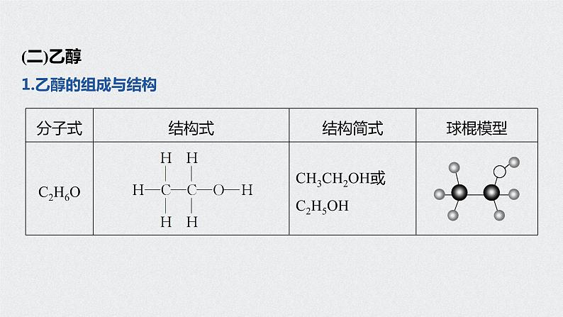 《第三节 乙醇与乙酸》优质教学课件04